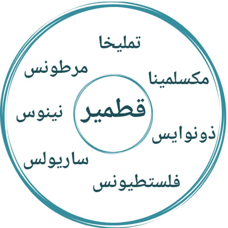 

STIKER ASHABUL QITMIR ASHABUL KAHFI