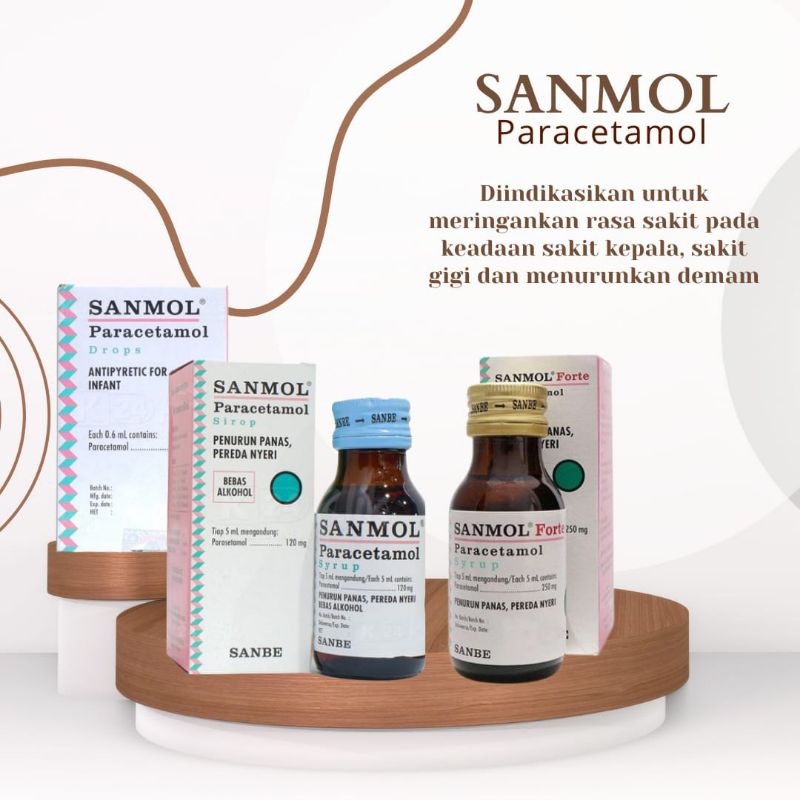 SANMOL SIRUP || SANMOL FORTE SIRUP