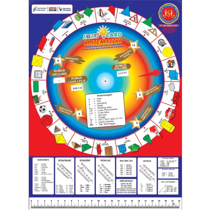 

Smart Card(Magic card) Matematika Rumus
