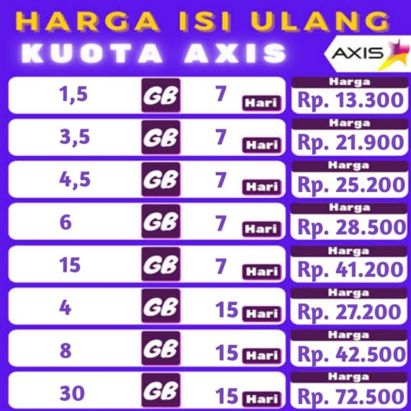 ( Murah  ) isi ulang kuota / voucher Axis 7 hari/ 15 hari