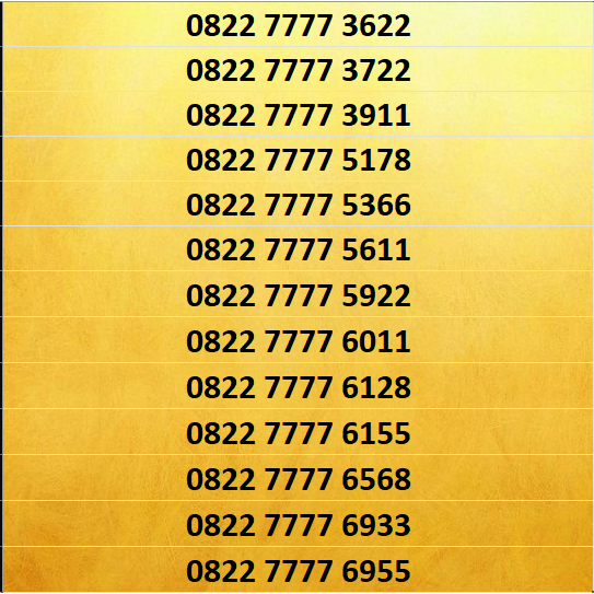 Nomor Cantik Simpati LOOP 0822 Kuartet A Tengah 7777 Grade D