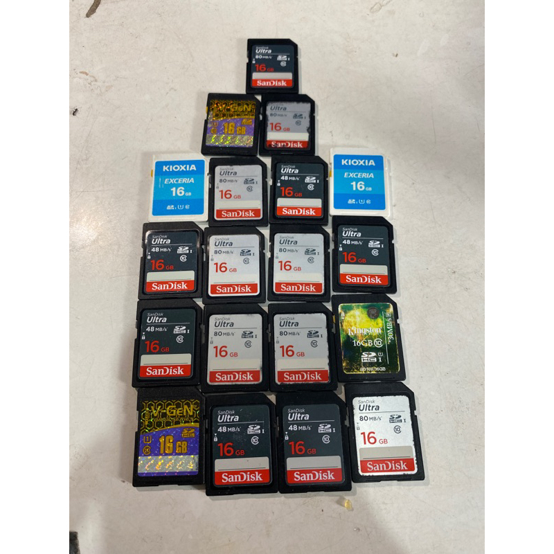 Memori Kamera Canon,Nikon,Fuji,Sony DLL