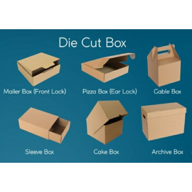 

Box pizza 24x16x5 cm kunci 2 (earlock)