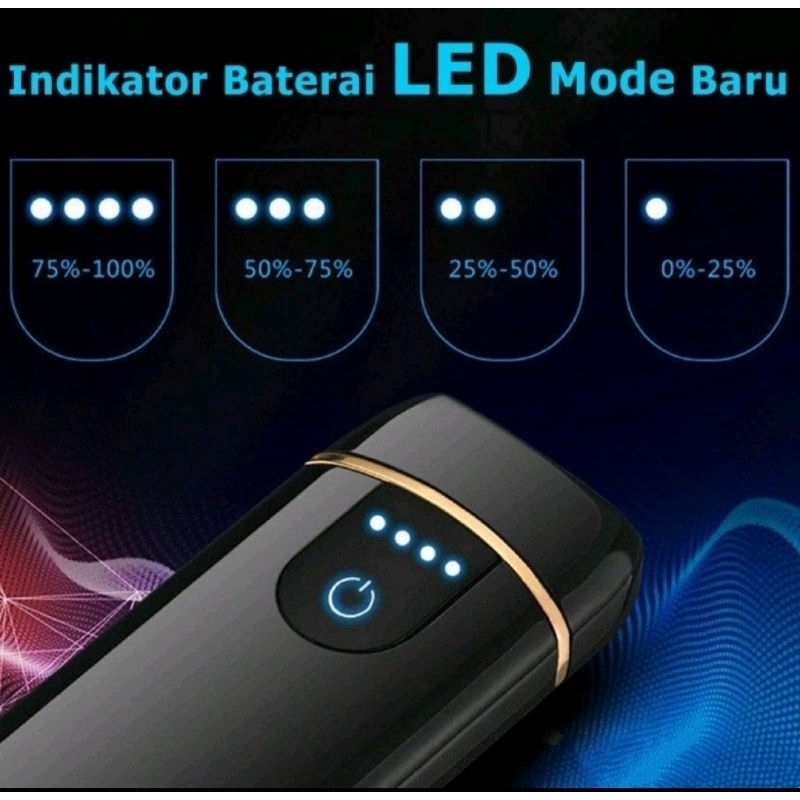 korek api elektrik USB finger print kekinian