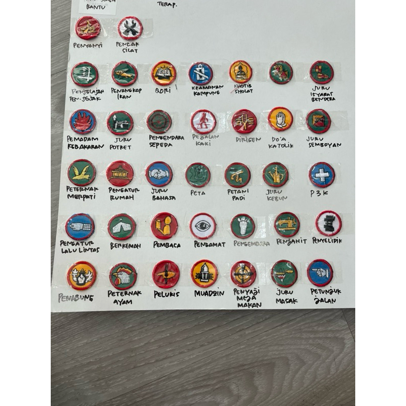 TKK Pramuka Bukan 10 Wajib Atribut Pramuka