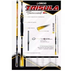 Joran Carbon DAIDO TRISULA TOURNAMENT PRO Series - Ring FUJI