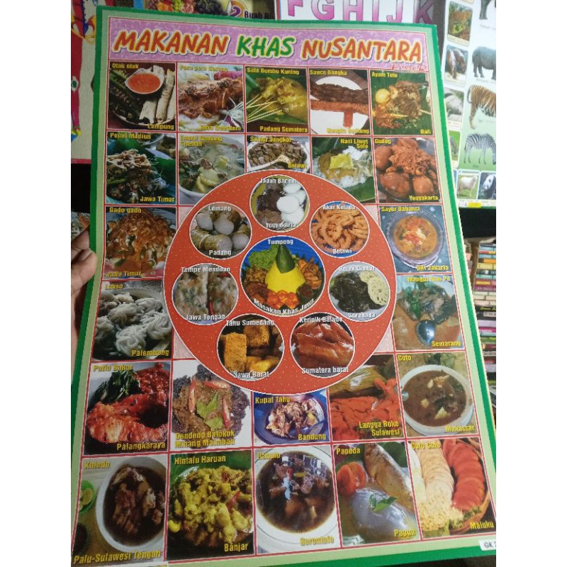 poster edukasi makanan khas nusantara
