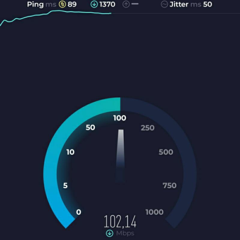 AKUN SSH VMESS VLESS TROJAN WS 30hr