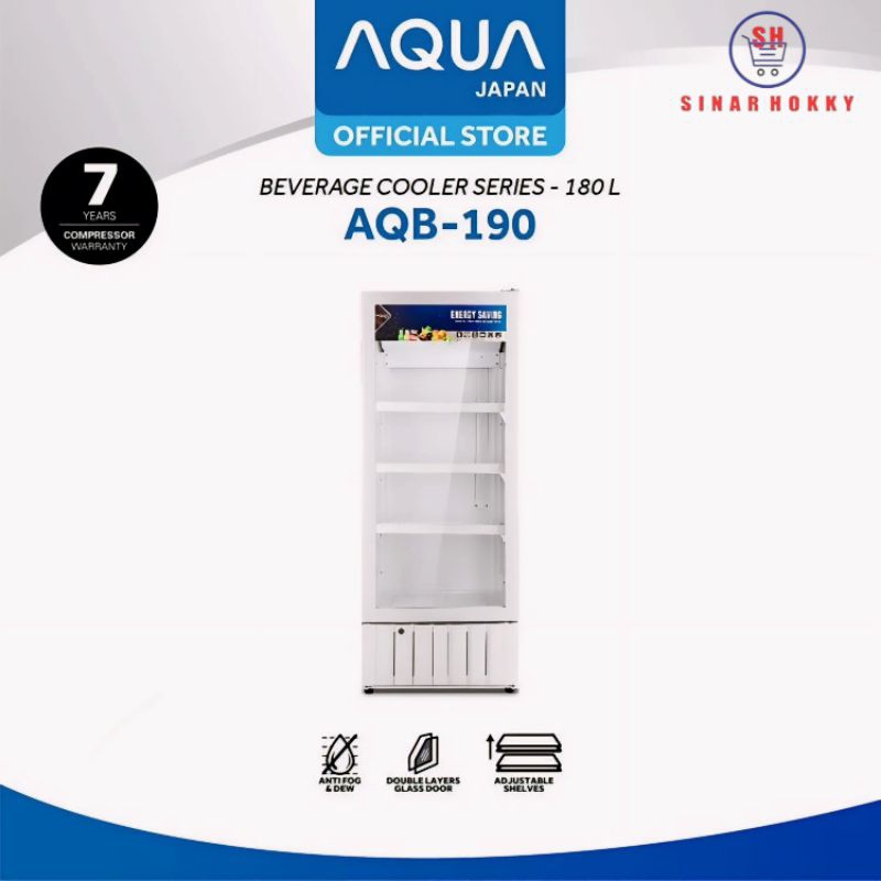 SHOWCASE AQUA AQB-190