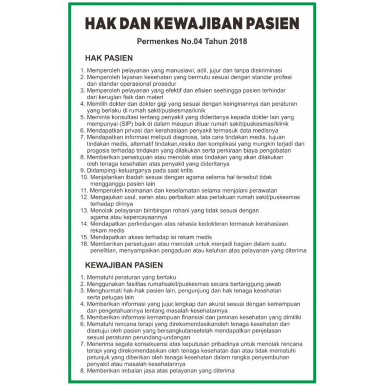 NEW - Poster Kesehatan Tentang Hak Dan Kewajiban Pasien