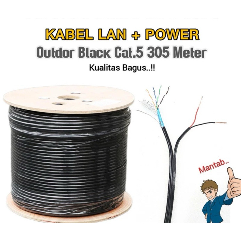 NEW Kabel Lan + Power RBU