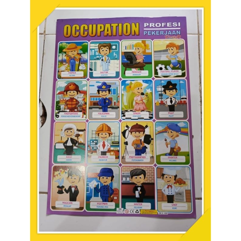 Poster Profesi Pekerjaan
