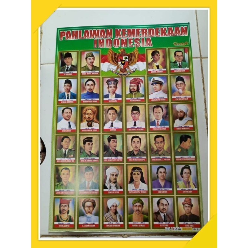 Poster Pahlawan Kemerdekaan Indonesia