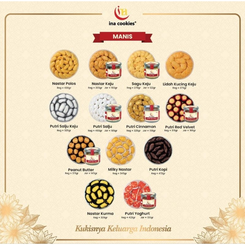 

INA COOKIES REGULER MANIS