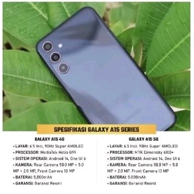 Samsung Galaxy A15