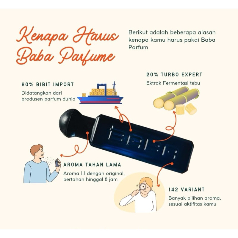 BABA PARFUM