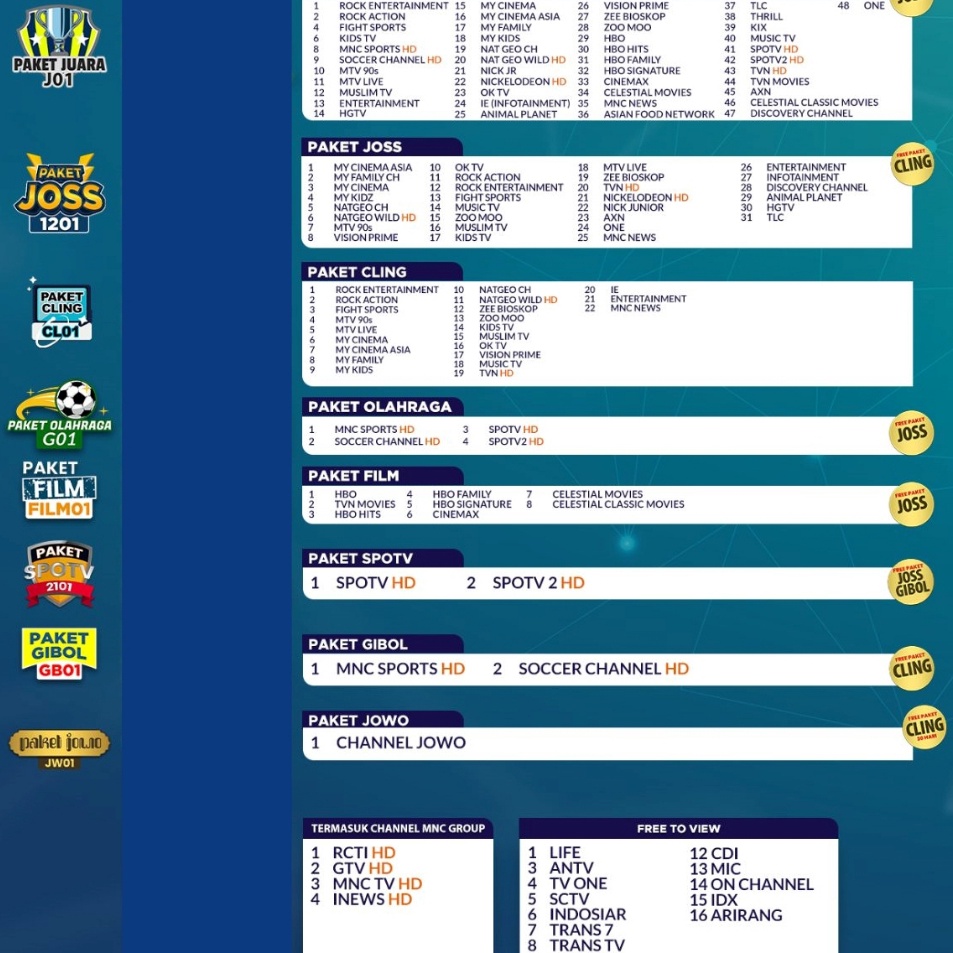 PAKET KVISION BROMO CARTENZ GARDINER OPTUS LGSAT GOL CLING JOSS JOWO GIBOL SPOTV OLAHRAGA JUARA CEPA