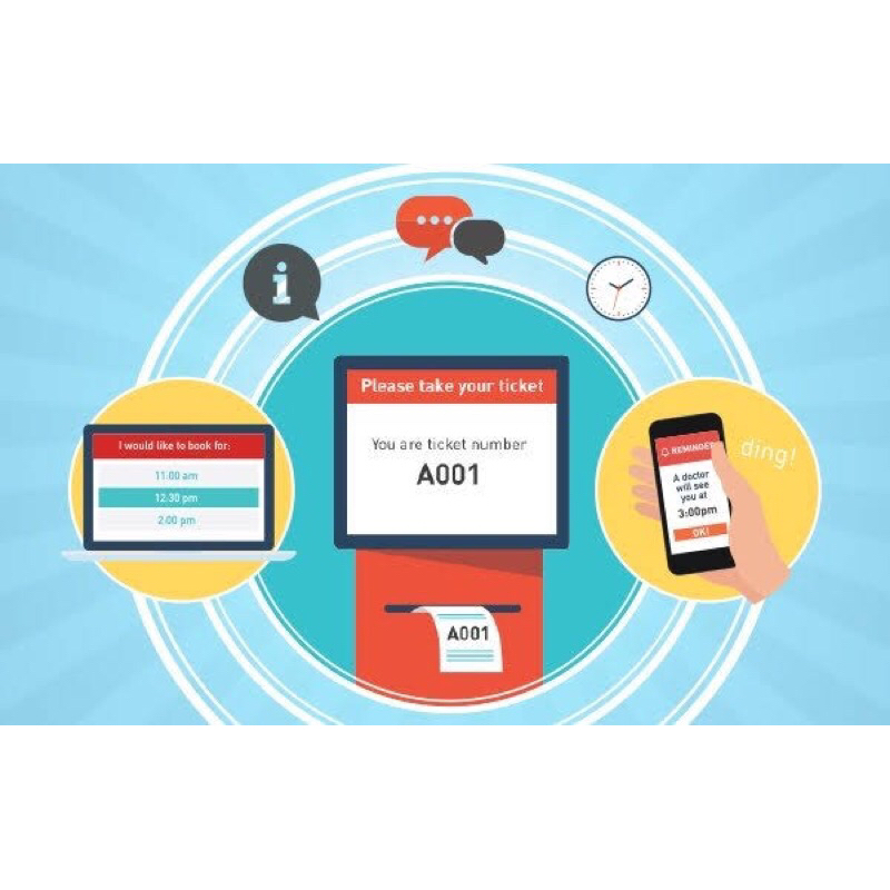 Source Code Antrian Online Laravel