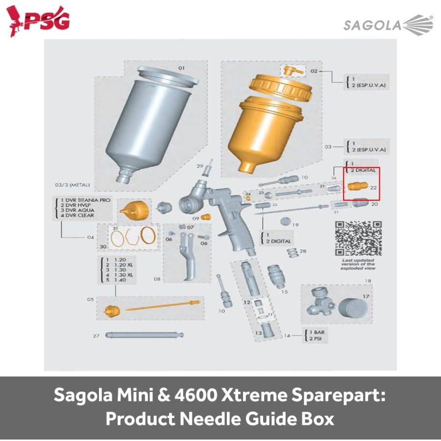 Sagola Mini & 4600 Xtreme Sparepart - Product Needle Guide Box