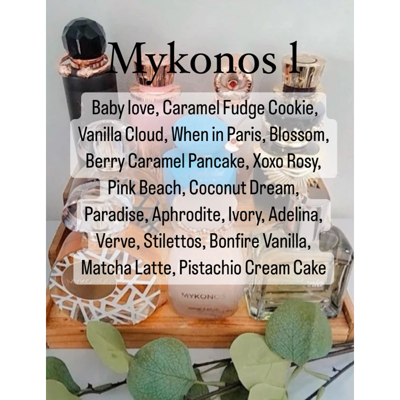 DECANT Parfum MYKONOS I (share in bottle)