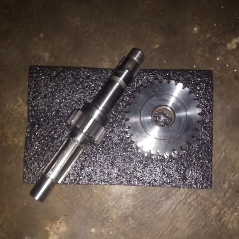 Rasio Fizr untuk drag