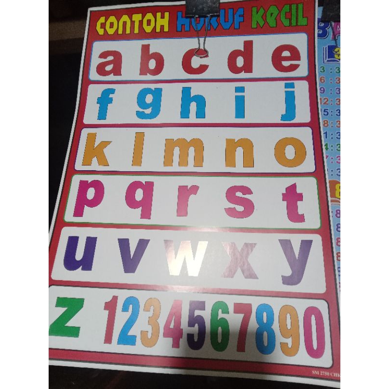 Poster contoh huruf kecil