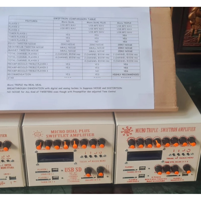 swiftron micro triple ampli walet