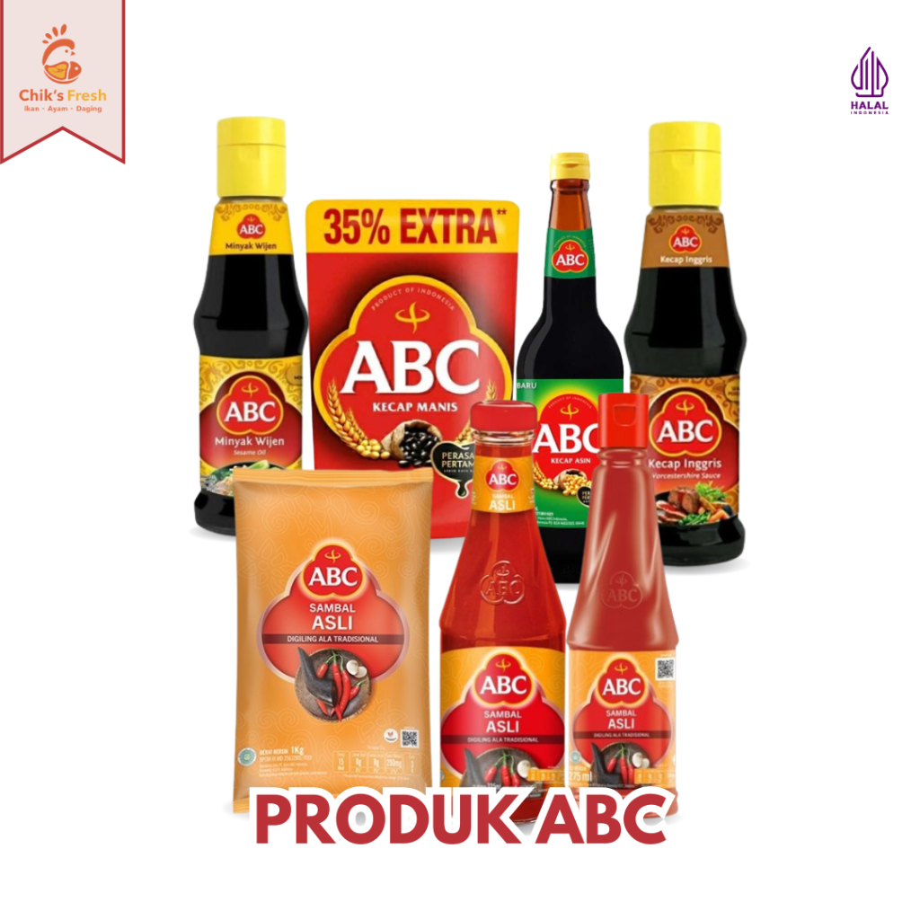 

Produk ABC