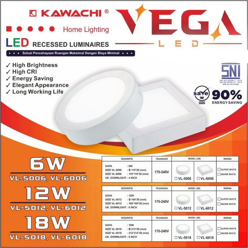 Ceiling LED OB Kawachi Vega Petak Dan Bulat Timbul