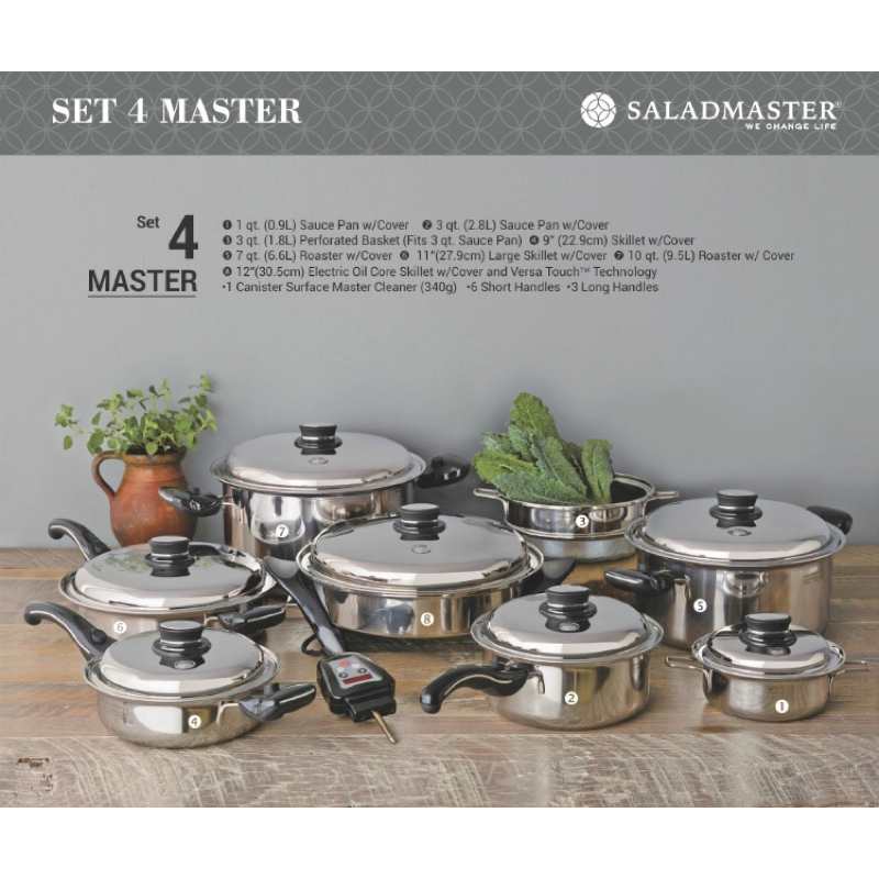 Panci Saladmaster Master Set