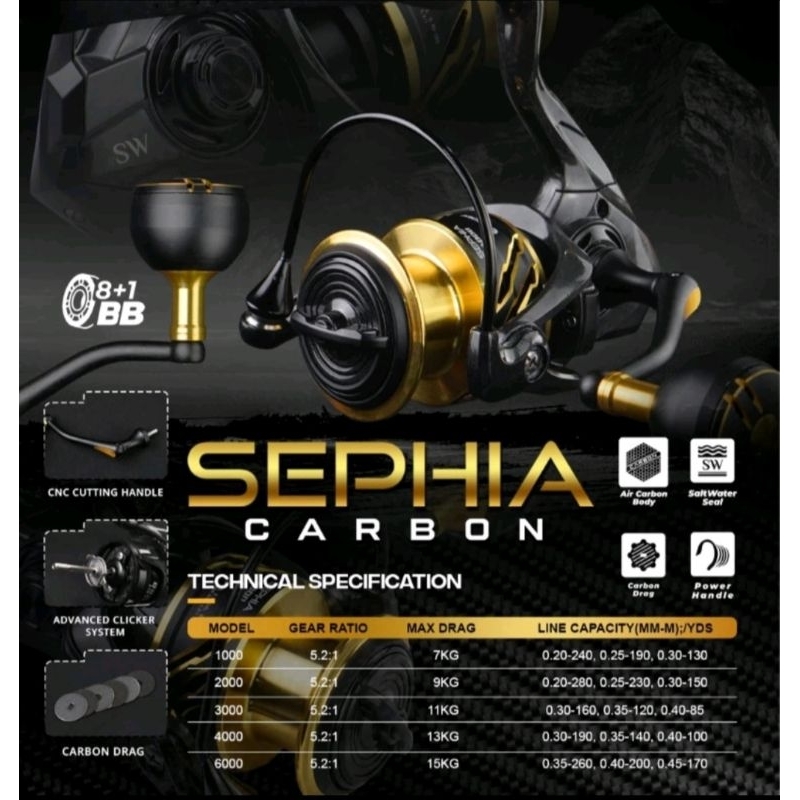REEL IROLY SEPHIA CARBON SW