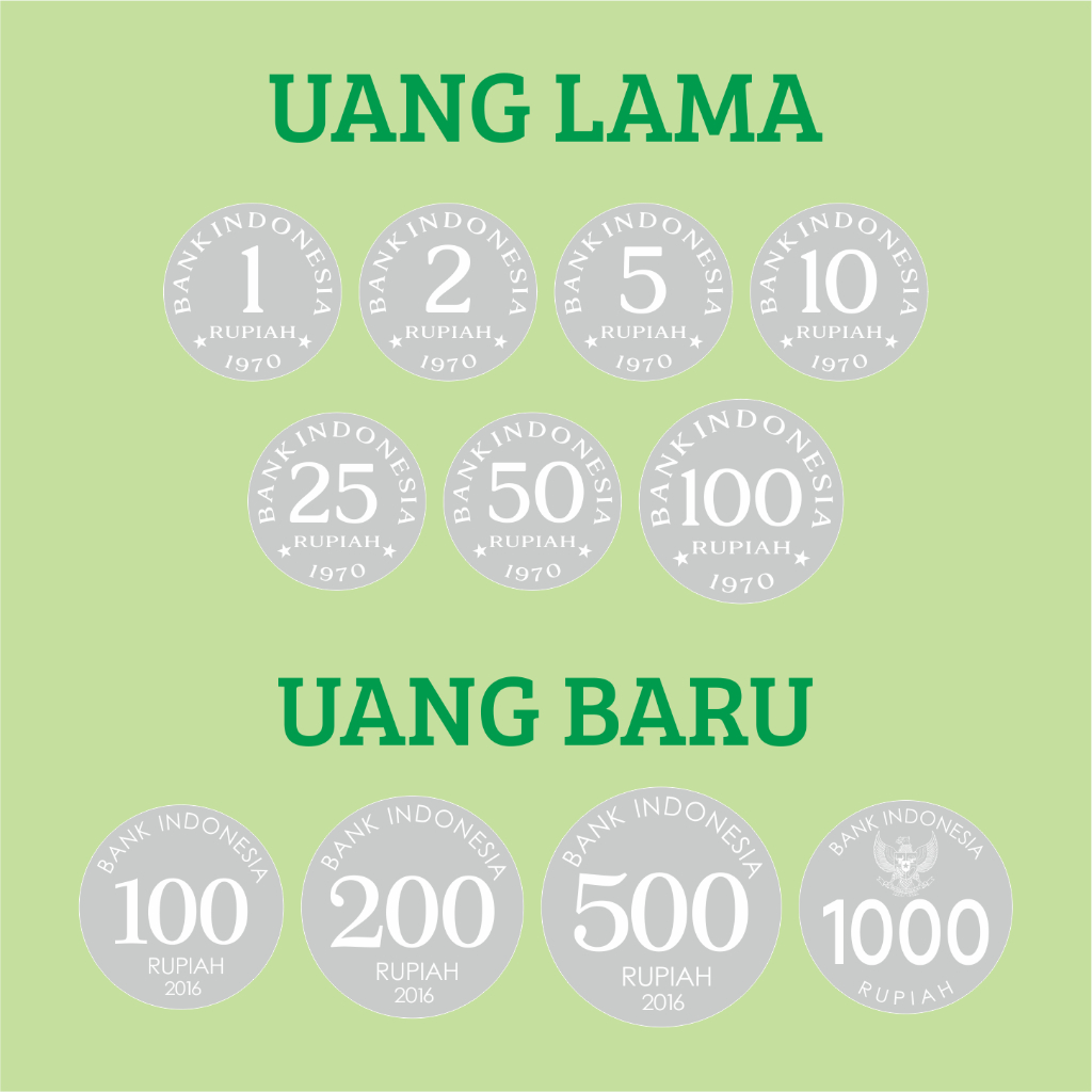 Replika Tiruan Uang Logam Koin Kuno Lama Mahar Seserahan Nikah Akrilik