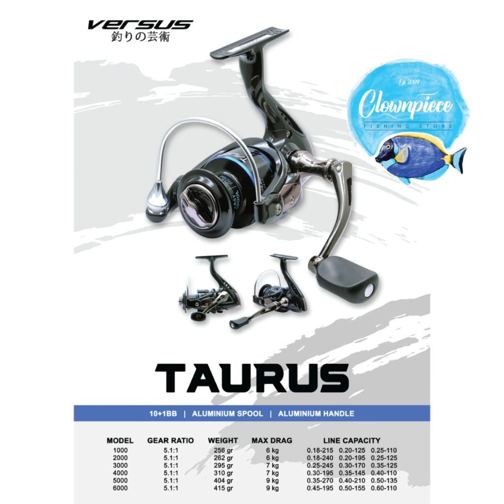 Reel Versus Taurus / Reel Pancing Versus Taurus / Reel Spinning Versus Taurus / Reel Pancing Spinnin