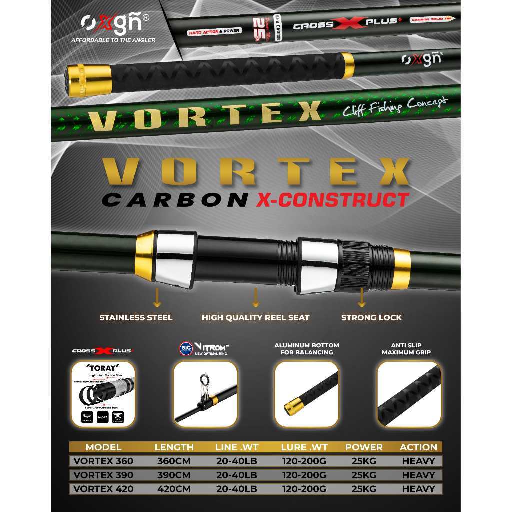 JORAN PANCING PASIRAN  SURF OXGN VORTEX 360 - 390 - 420 | 20-40LB | HEAVY ACTION | CARBON TORAY CROS
