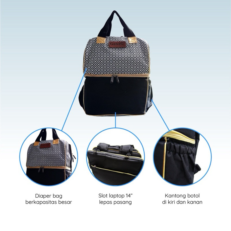 PRELOVED GABAG Tas Asi - Backpack Cooler Bag 2 In 1 JARVIS (Laptop Fit)