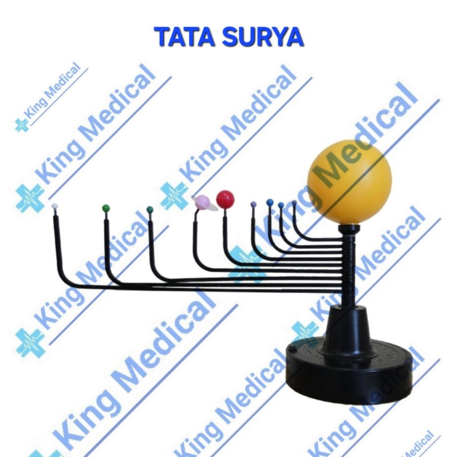 Sistem Tata Surya/Alat peraga System Tata Surya