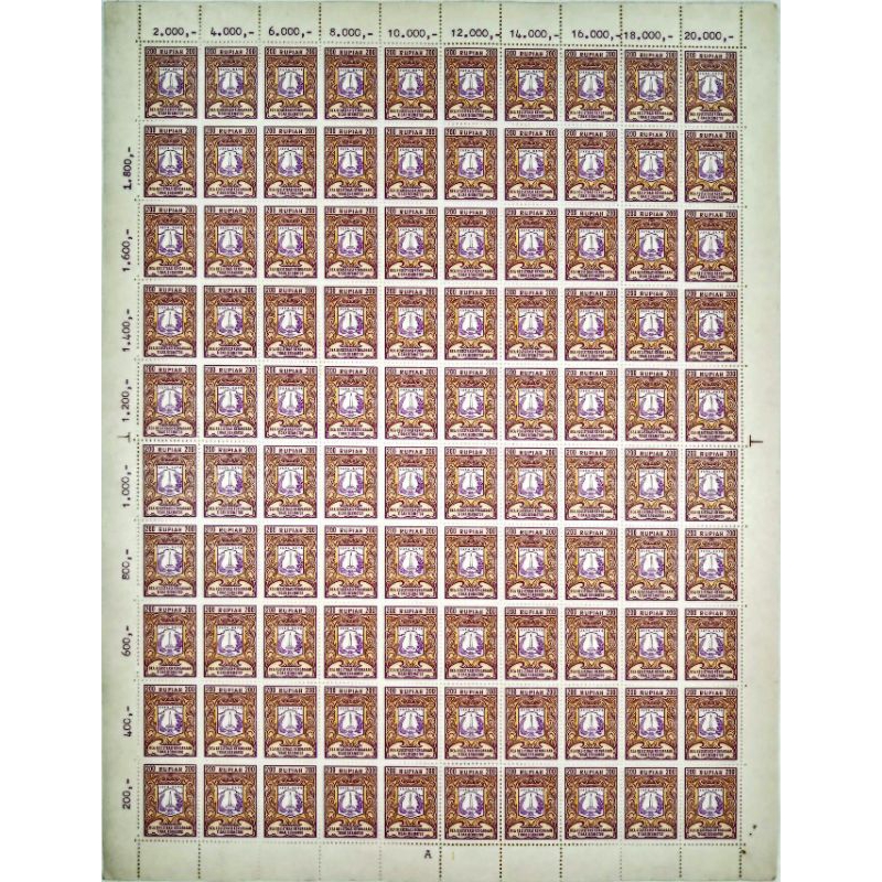 

Bea Registrasi Kendaraan Tidak Bermotor DKI 200 rupiah