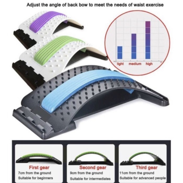 Back Pain Lumbar Pillow Bantal Terapi Sakit Pinggang ORIGINAL