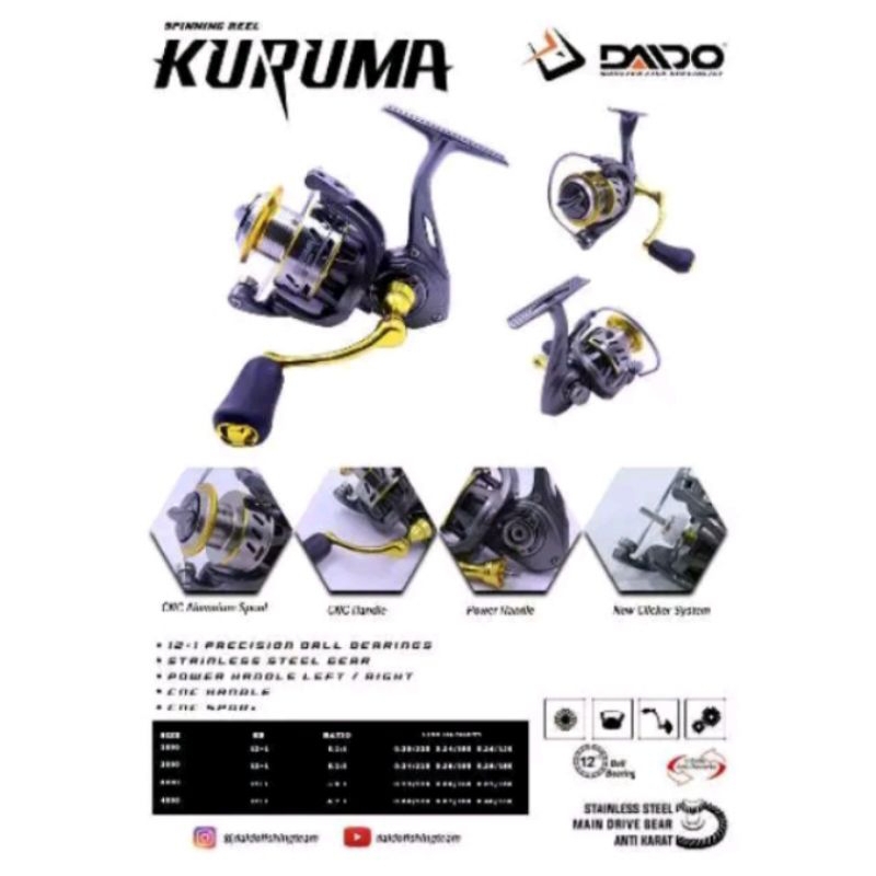 RELL DAIDO KURUMA SW