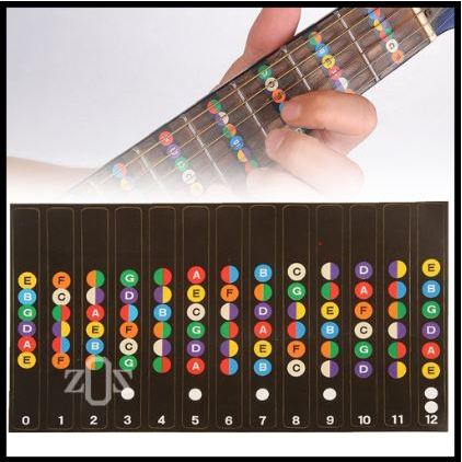 Stiker Sticker Note Penanda Nada Fret Fretboard Gitar