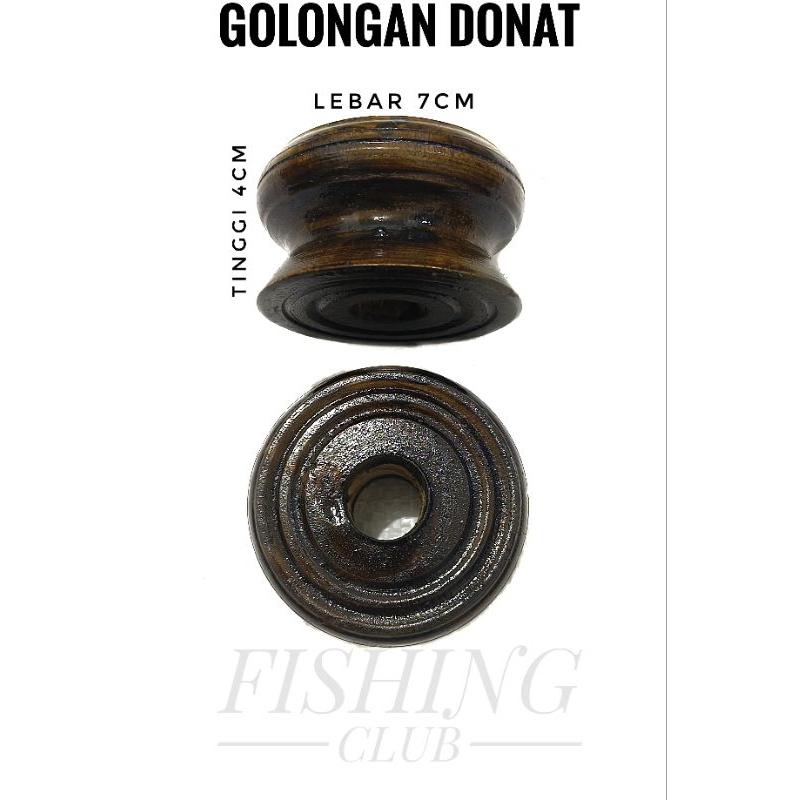 golongan kayu golongan senar pancing