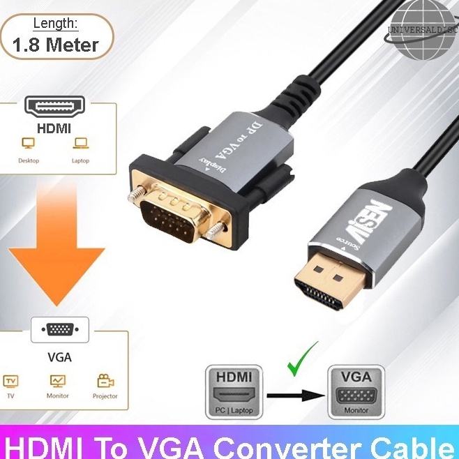 Vg Kabel HDMI to VGA 18meter 3meter HD Adapter Cable  Kabel Converter Hdmi To Vga 18m 3m