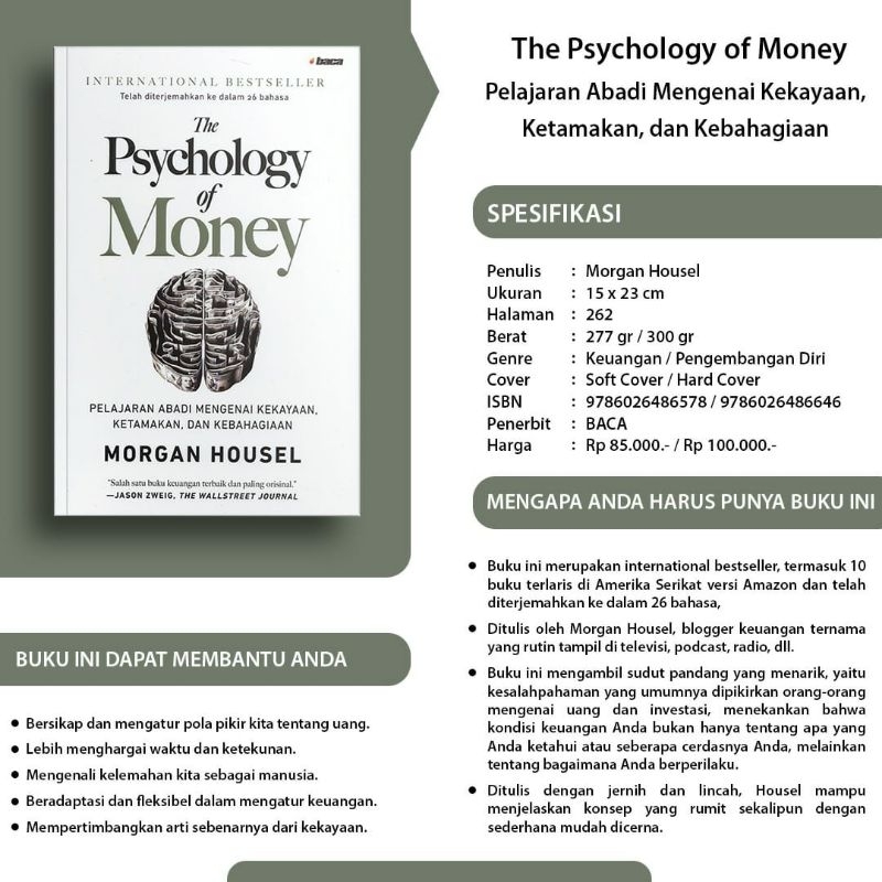 Psychology of Money