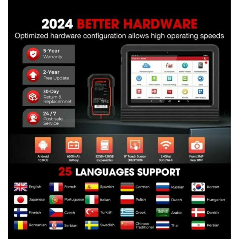 launch x431 pro V 5.0 terbaru 2024