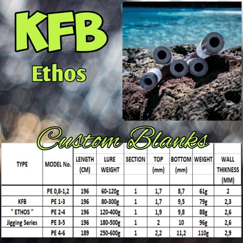 Blank KFB Ethos Slow jigging series