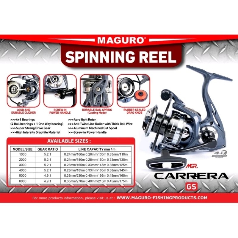 Reel Maguro Carrera 3000 | Power Handle | Original Produk Maguro