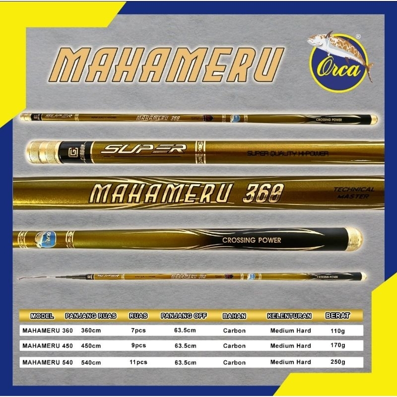 JORAN TEGEK ORCA MAHAMERU