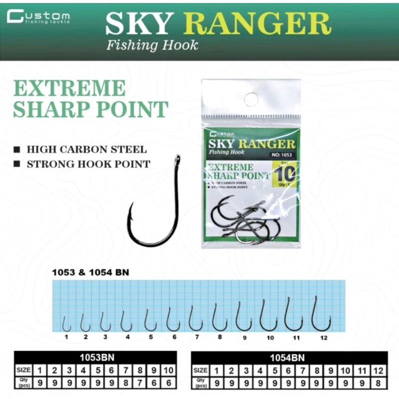Kail Pancing Custom Sky Ranger 1054 Marusode / Mata Kail Pancing Super Tajam