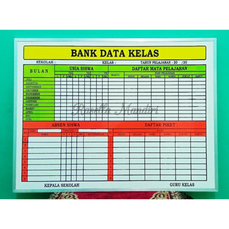 

BANK DATA KELAS SD MI SMP MTS SMA MA 6x8 PAPAN DATA SEKOLAH PAPAN AKREDITASI ART E1Z7