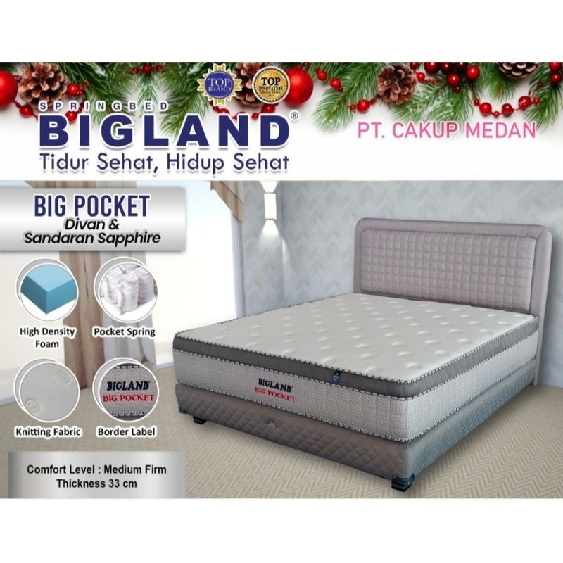 Springbed Bigland Type Big Pocket Uk. 180X200 (Hanya Matras DEFECT)